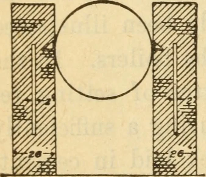 An illustration from Twentieth century handbook for steam engineers and electricians, with questions and answers; a practical nontechnical treatise on the care and management of steam engines, boilers and electric machinery, 1922, leaf 137