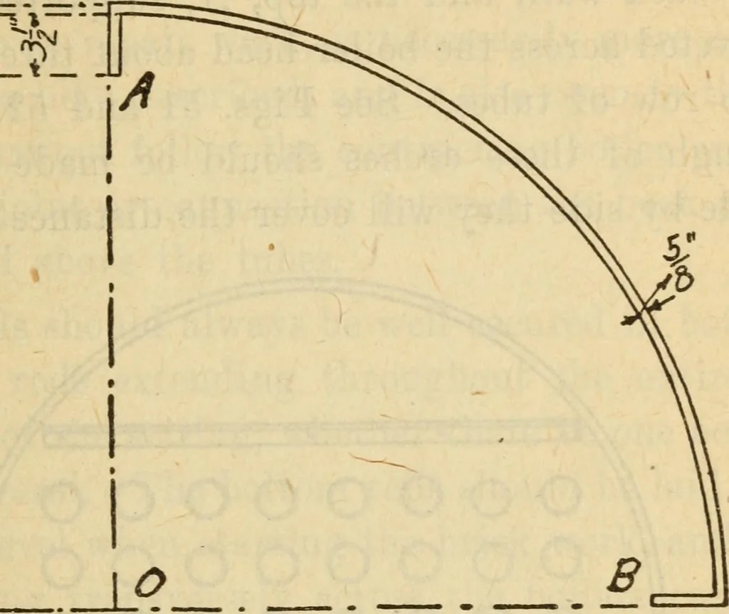 An illustration from Twentieth century handbook for steam engineers and electricians, with questions and answers; a practical nontechnical treatise on the care and management of steam engines, boilers and electric machinery, 1922, leaf 138