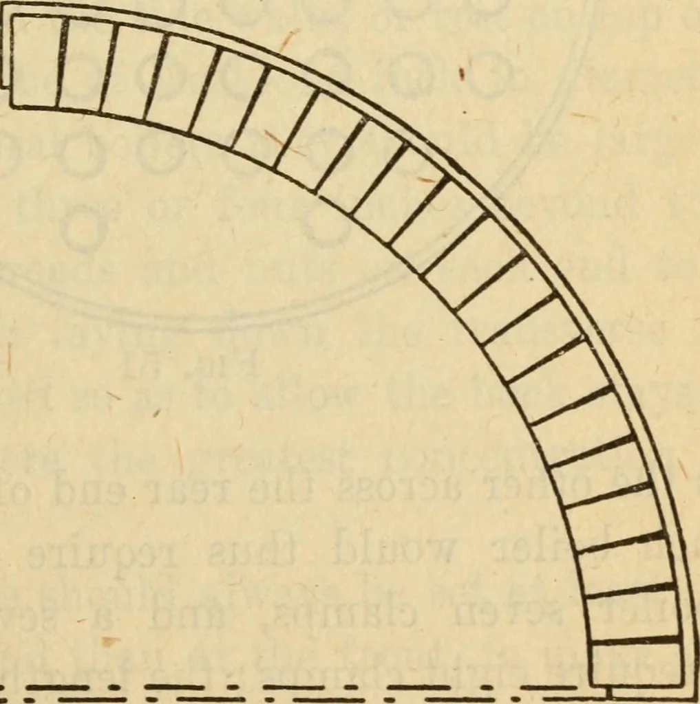 An illustration from Twentieth century handbook for steam engineers and electricians, with questions and answers; a practical nontechnical treatise on the care and management of steam engines, boilers and electric machinery, 1922, leaf 138