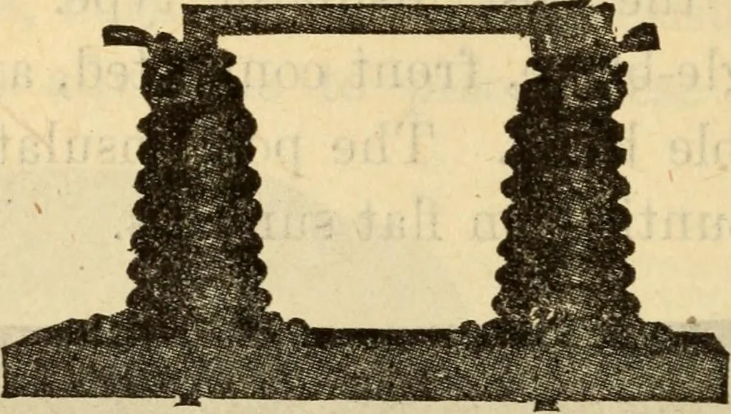 An illustration from Twentieth century handbook for steam engineers and electricians, with questions and answers; a practical nontechnical treatise on the care and management of steam engines, boilers and electric machinery, 1922, leaf 1381