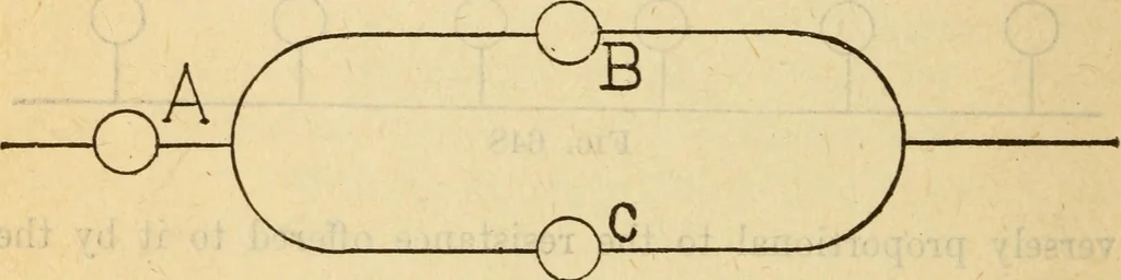 An illustration from Twentieth century handbook for steam engineers and electricians, with questions and answers; a practical nontechnical treatise on the care and management of steam engines, boilers and electric machinery, 1922, leaf 1401