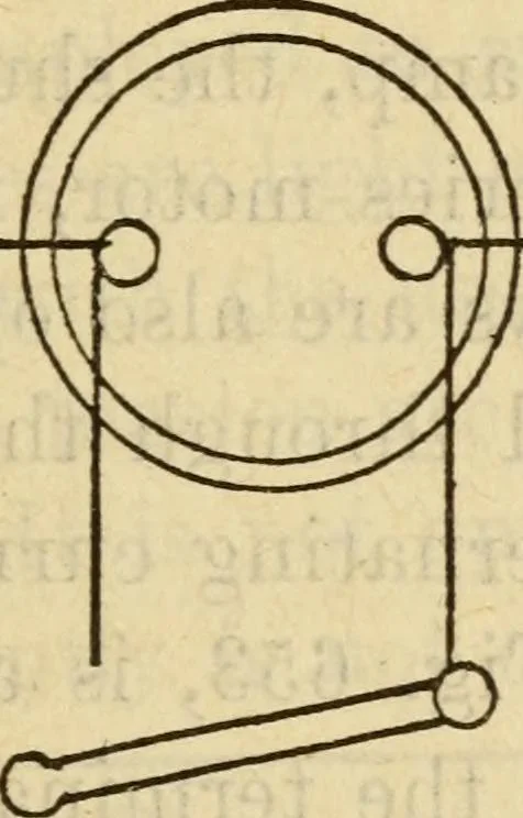 An illustration from Twentieth century handbook for steam engineers and electricians, with questions and answers; a practical nontechnical treatise on the care and management of steam engines, boilers and electric machinery, 1922, leaf 1402