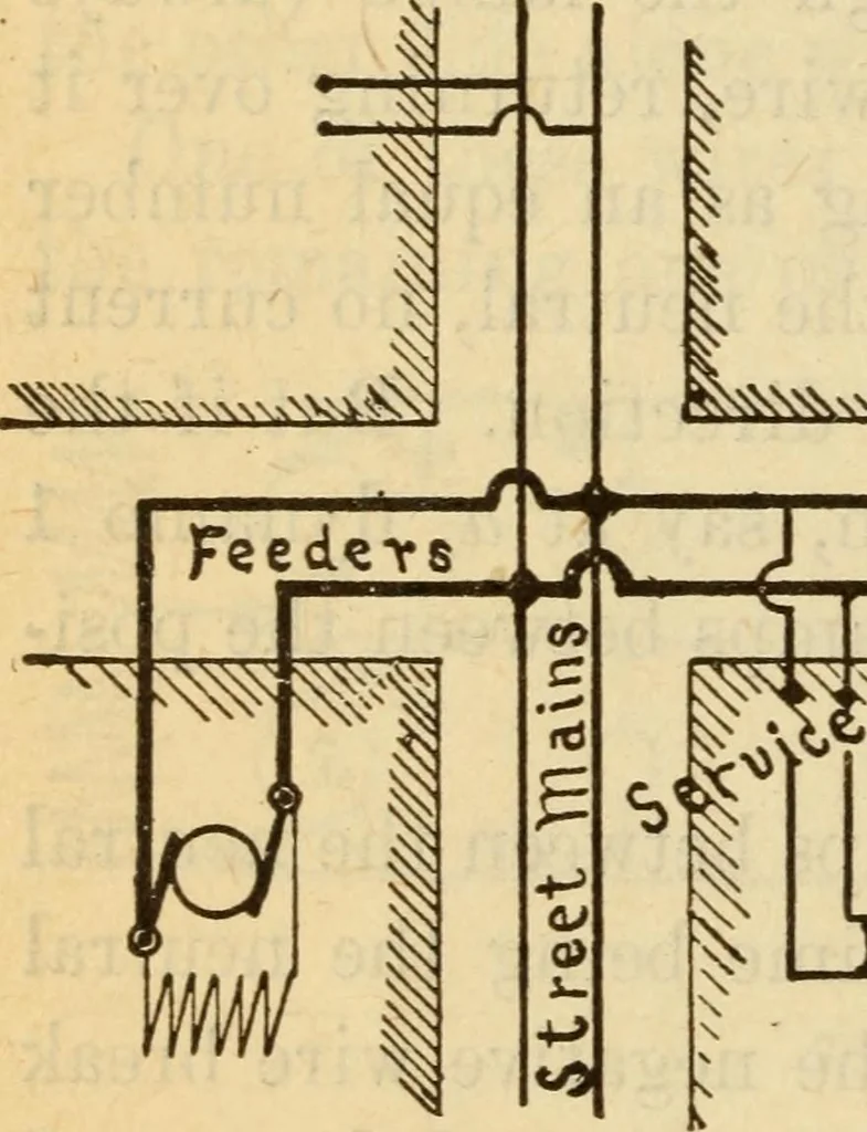 An illustration from Twentieth century handbook for steam engineers and electricians, with questions and answers; a practical nontechnical treatise on the care and management of steam engines, boilers and electric machinery, 1922, leaf 1407