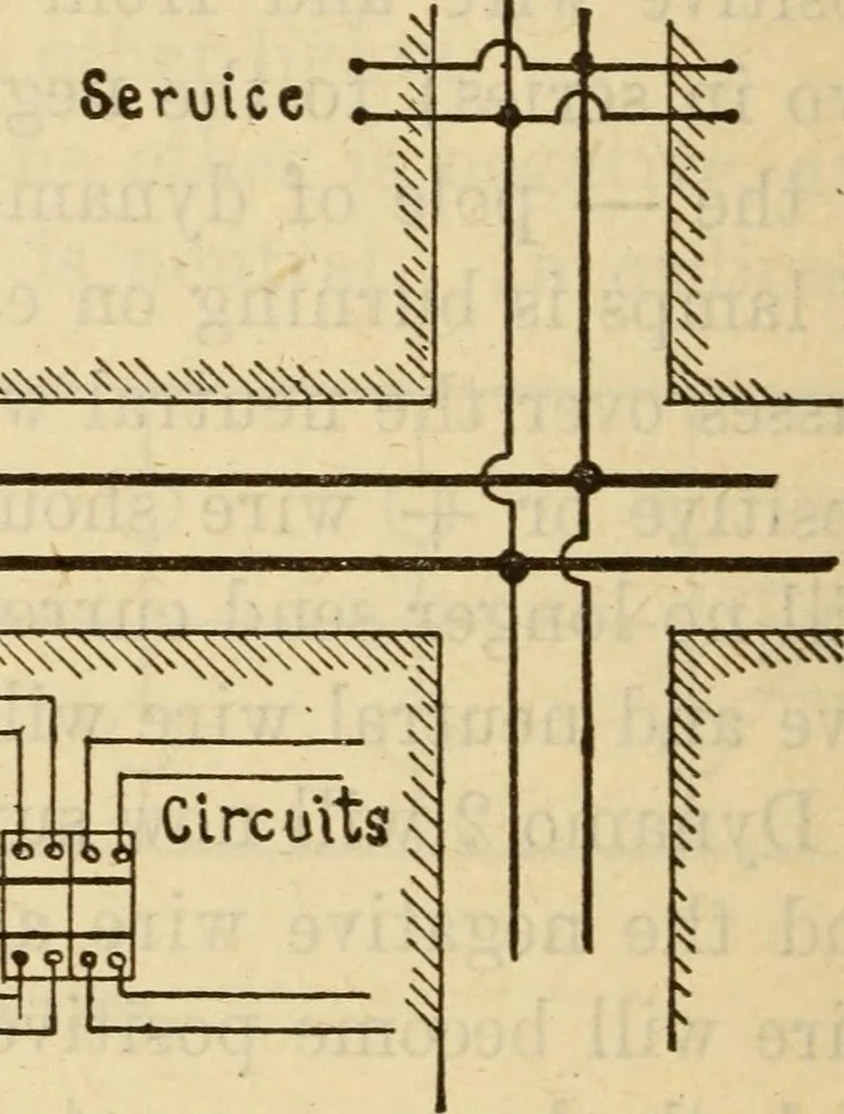 An illustration from Twentieth century handbook for steam engineers and electricians, with questions and answers; a practical nontechnical treatise on the care and management of steam engines, boilers and electric machinery, 1922, leaf 1407