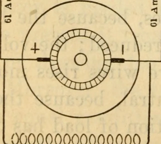 An illustration from Twentieth century handbook for steam engineers and electricians, with questions and answers; a practical nontechnical treatise on the care and management of steam engines, boilers and electric machinery, 1922, leaf 1437