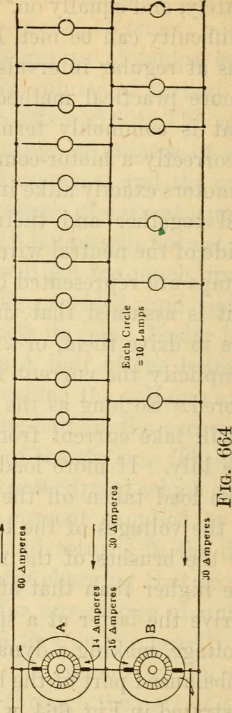 An illustration from Twentieth century handbook for steam engineers and electricians, with questions and answers; a practical nontechnical treatise on the care and management of steam engines, boilers and electric machinery, 1922, leaf 1437