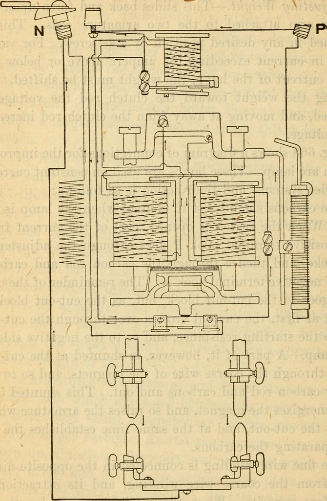 An illustration from Twentieth century handbook for steam engineers and electricians, with questions and answers; a practical nontechnical treatise on the care and management of steam engines, boilers and electric machinery, 1922, leaf 1445