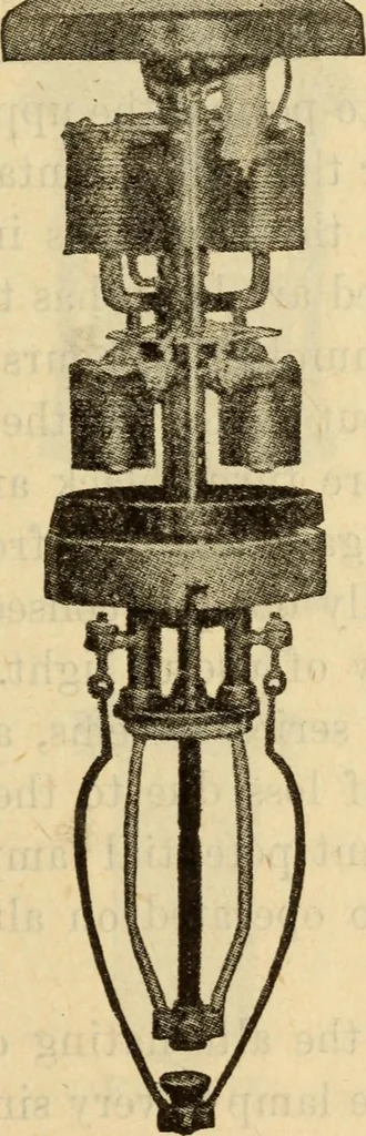 An illustration from Twentieth century handbook for steam engineers and electricians, with questions and answers; a practical nontechnical treatise on the care and management of steam engines, boilers and electric machinery, 1922, leaf 1456