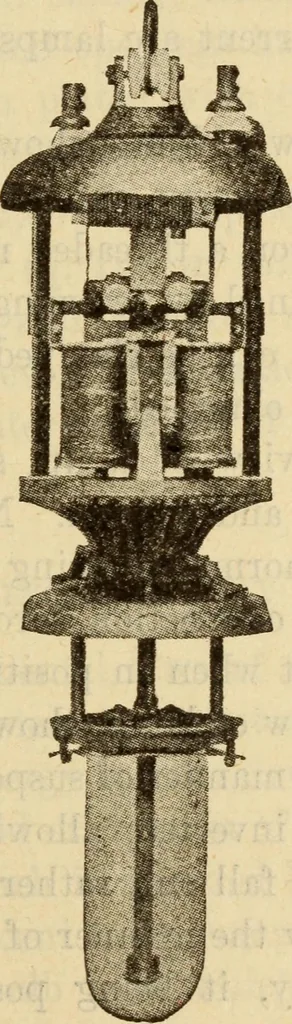 An illustration from Twentieth century handbook for steam engineers and electricians, with questions and answers; a practical nontechnical treatise on the care and management of steam engines, boilers and electric machinery, 1922, leaf 1458