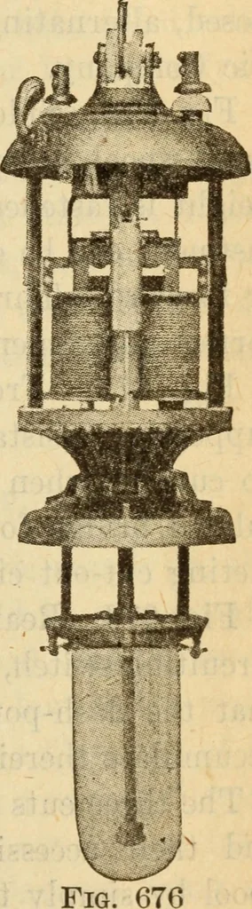 An illustration from Twentieth century handbook for steam engineers and electricians, with questions and answers; a practical nontechnical treatise on the care and management of steam engines, boilers and electric machinery, 1922, leaf 1458