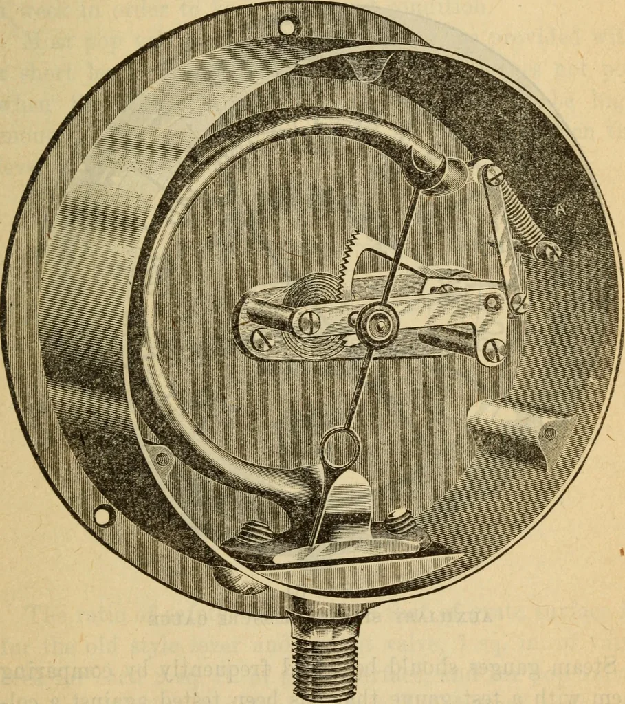 An illustration from Twentieth century handbook for steam engineers and electricians, with questions and answers; a practical nontechnical treatise on the care and management of steam engines, boilers and electric machinery, 1922, leaf 146