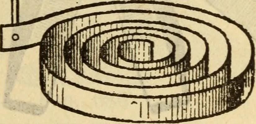 An illustration from Twentieth century handbook for steam engineers and electricians, with questions and answers; a practical nontechnical treatise on the care and management of steam engines, boilers and electric machinery, 1922, leaf 1472