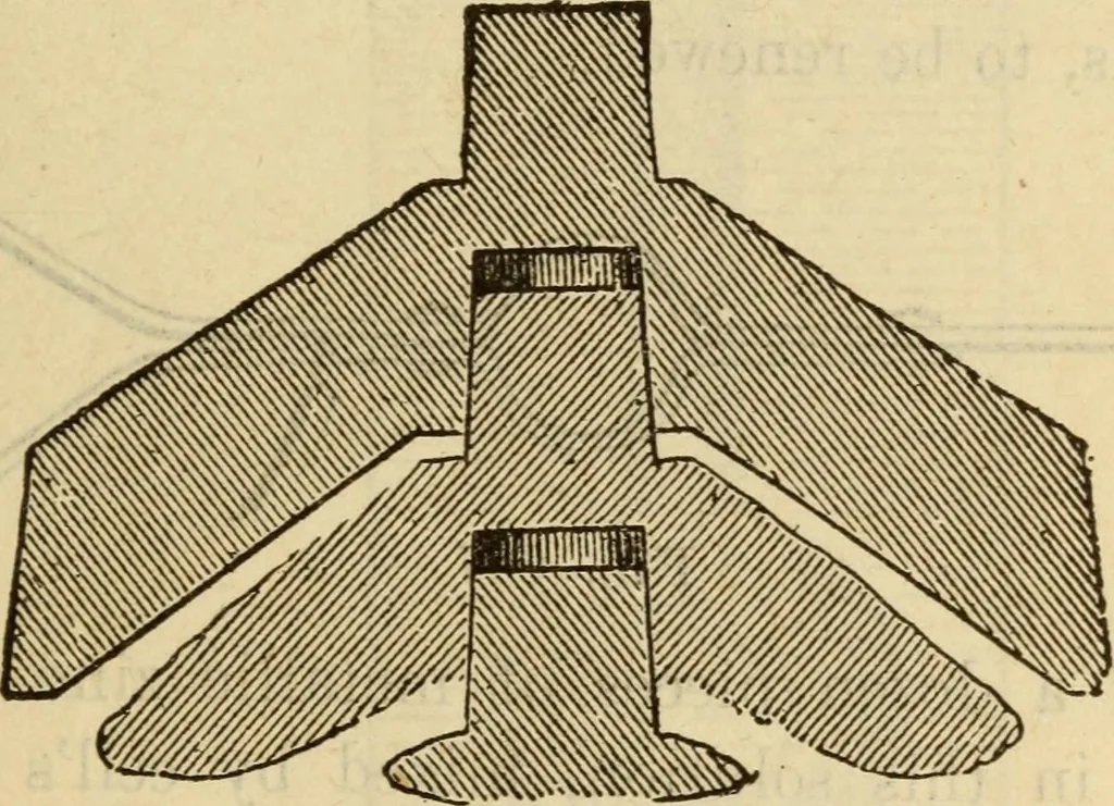 An illustration from Twentieth century handbook for steam engineers and electricians, with questions and answers; a practical nontechnical treatise on the care and management of steam engines, boilers and electric machinery, 1922, leaf 1474