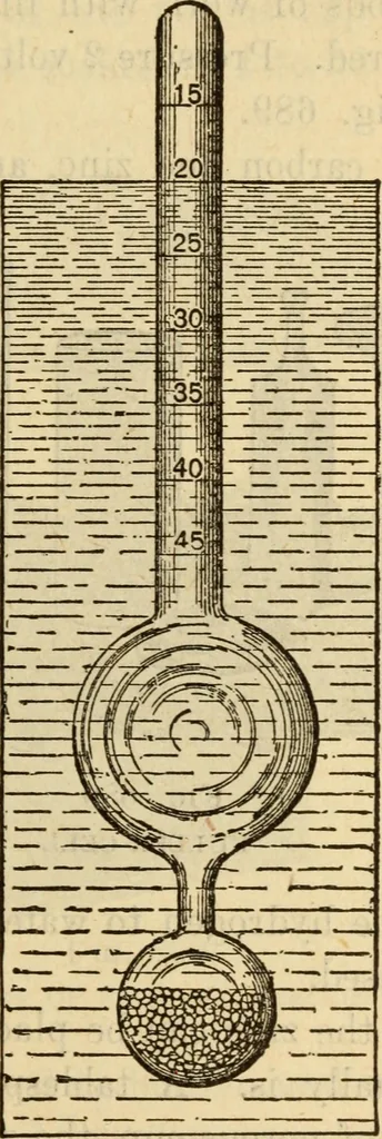 An illustration from Twentieth century handbook for steam engineers and electricians, with questions and answers; a practical nontechnical treatise on the care and management of steam engines, boilers and electric machinery, 1922, leaf 1476