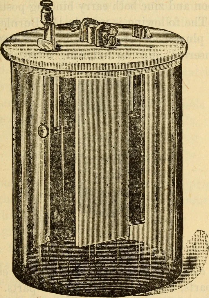 An illustration from Twentieth century handbook for steam engineers and electricians, with questions and answers; a practical nontechnical treatise on the care and management of steam engines, boilers and electric machinery, 1922, leaf 1480