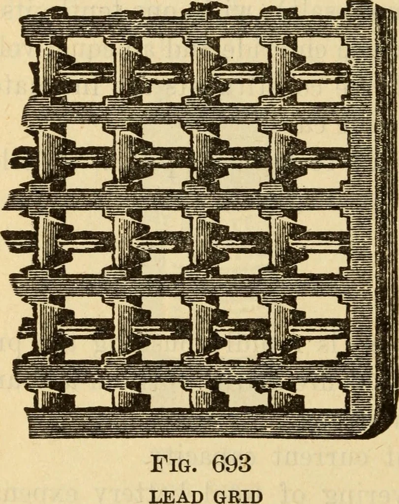An illustration from Twentieth century handbook for steam engineers and electricians, with questions and answers; a practical nontechnical treatise on the care and management of steam engines, boilers and electric machinery, 1922, leaf 1483