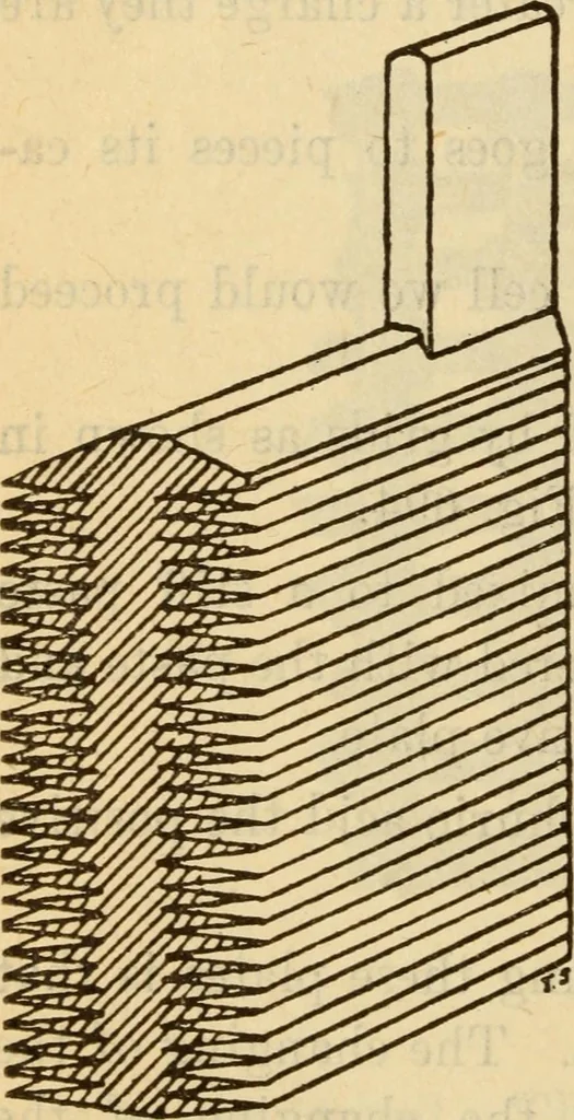 An illustration from Twentieth century handbook for steam engineers and electricians, with questions and answers; a practical nontechnical treatise on the care and management of steam engines, boilers and electric machinery, 1922, leaf 1485