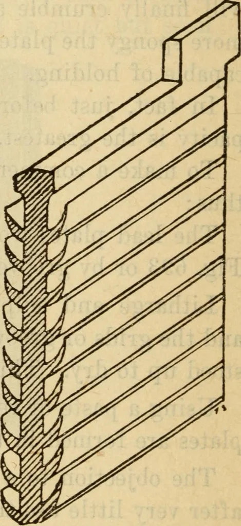 An illustration from Twentieth century handbook for steam engineers and electricians, with questions and answers; a practical nontechnical treatise on the care and management of steam engines, boilers and electric machinery, 1922, leaf 1485
