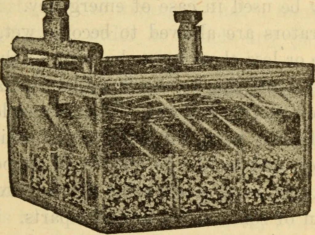 An illustration from Twentieth century handbook for steam engineers and electricians, with questions and answers; a practical nontechnical treatise on the care and management of steam engines, boilers and electric machinery, 1922, leaf 1488
