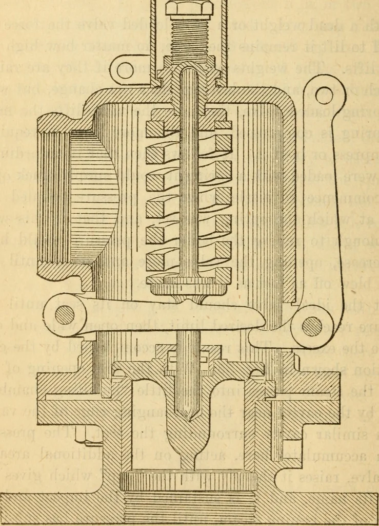 An illustration from Twentieth century handbook for steam engineers and electricians, with questions and answers; a practical nontechnical treatise on the care and management of steam engines, boilers and electric machinery, 1922, leaf 151