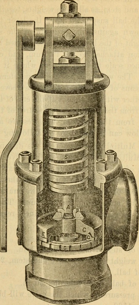 An illustration from Twentieth century handbook for steam engineers and electricians, with questions and answers; a practical nontechnical treatise on the care and management of steam engines, boilers and electric machinery, 1922, leaf 152