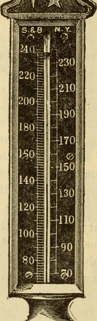 An illustration from Twentieth century handbook for steam engineers and electricians, with questions and answers; a practical nontechnical treatise on the care and management of steam engines, boilers and electric machinery, 1922, leaf 173