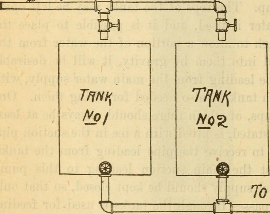 An illustration from Twentieth century handbook for steam engineers and electricians, with questions and answers; a practical nontechnical treatise on the care and management of steam engines, boilers and electric machinery, 1922, leaf 175