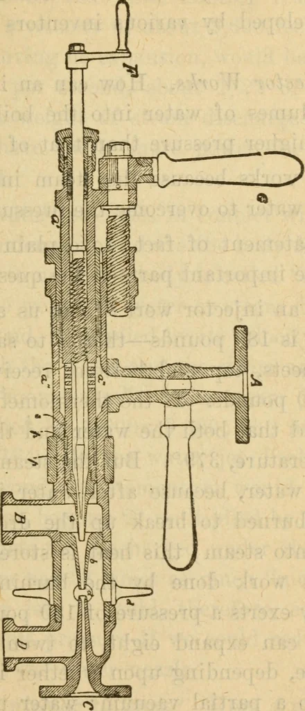 An illustration from Twentieth century handbook for steam engineers and electricians, with questions and answers; a practical nontechnical treatise on the care and management of steam engines, boilers and electric machinery, 1922, leaf 176