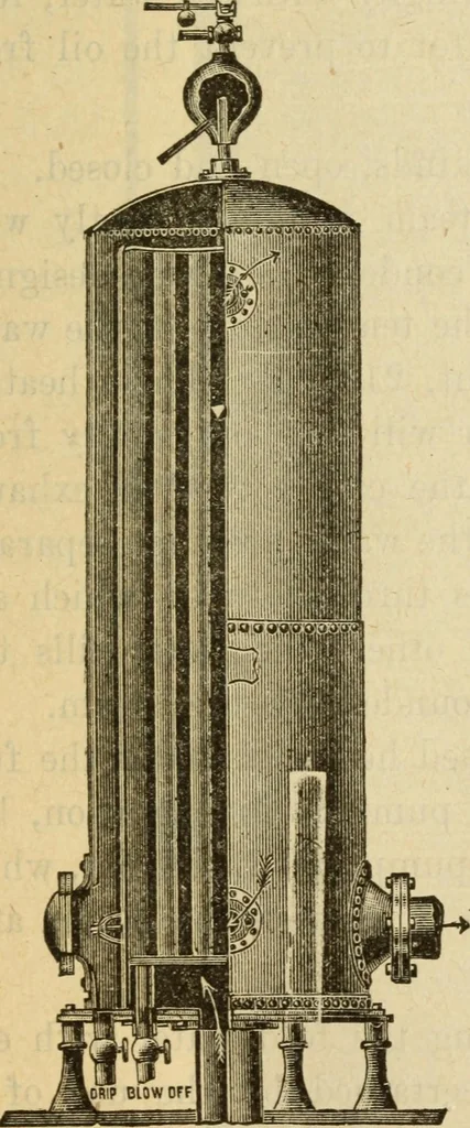 An illustration from Twentieth century handbook for steam engineers and electricians, with questions and answers; a practical nontechnical treatise on the care and management of steam engines, boilers and electric machinery, 1922, leaf 202