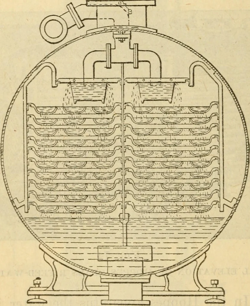 An illustration from Twentieth century handbook for steam engineers and electricians, with questions and answers; a practical nontechnical treatise on the care and management of steam engines, boilers and electric machinery, 1922, leaf 209