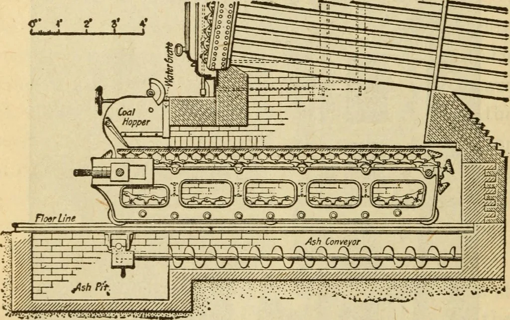 An illustration from Twentieth century handbook for steam engineers and electricians, with questions and answers; a practical nontechnical treatise on the care and management of steam engines, boilers and electric machinery, 1922, leaf 215