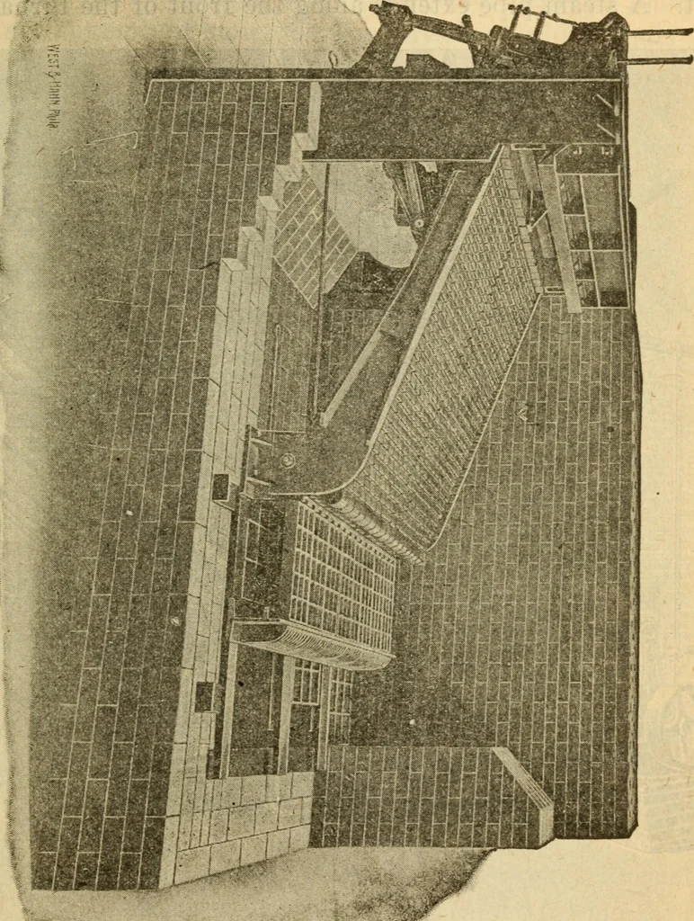 An illustration from Twentieth century handbook for steam engineers and electricians, with questions and answers; a practical nontechnical treatise on the care and management of steam engines, boilers and electric machinery, 1922, leaf 218