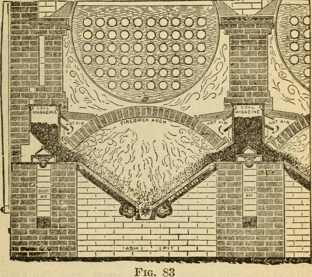 An illustration from Twentieth century handbook for steam engineers and electricians, with questions and answers; a practical nontechnical treatise on the care and management of steam engines, boilers and electric machinery, 1922, leaf 220