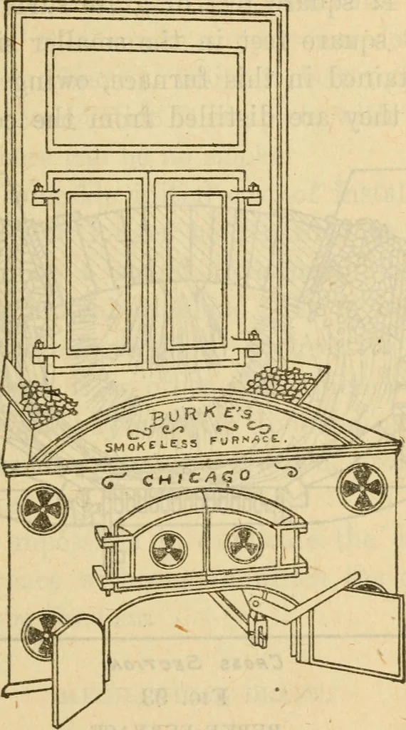 An illustration from Twentieth century handbook for steam engineers and electricians, with questions and answers; a practical nontechnical treatise on the care and management of steam engines, boilers and electric machinery, 1922, leaf 234