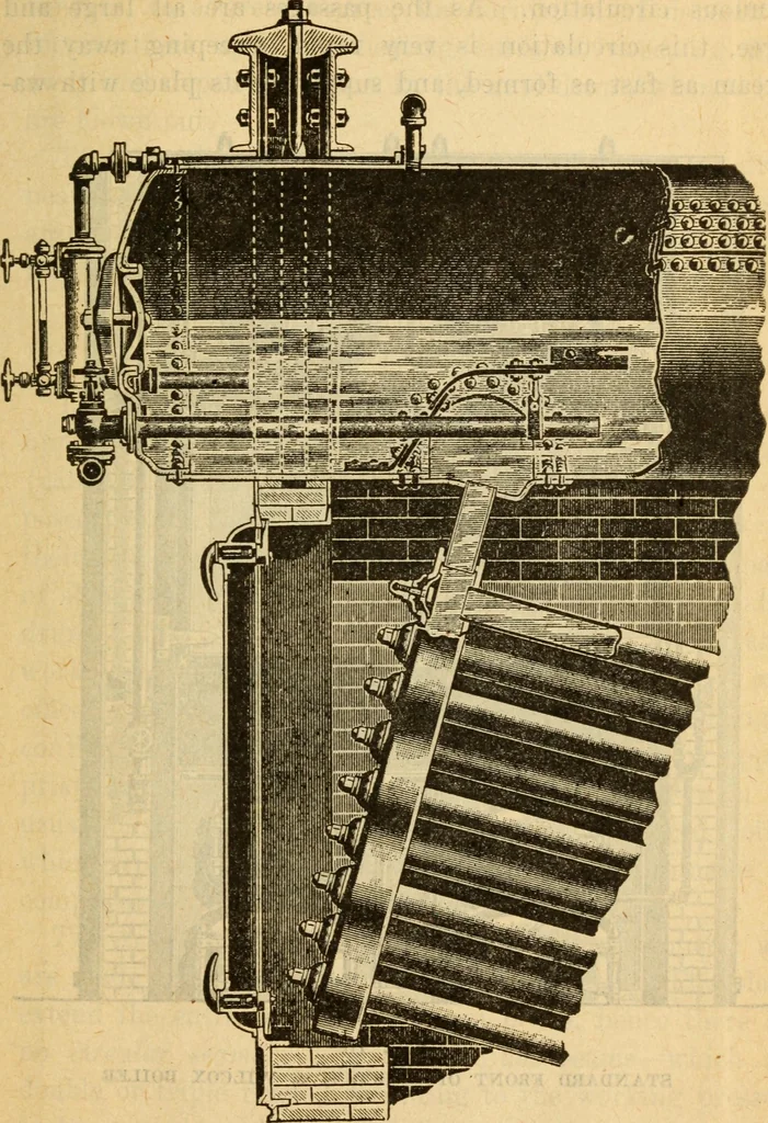 An illustration from Twentieth century handbook for steam engineers and electricians, with questions and answers; a practical nontechnical treatise on the care and management of steam engines, boilers and electric machinery, 1922, leaf 28