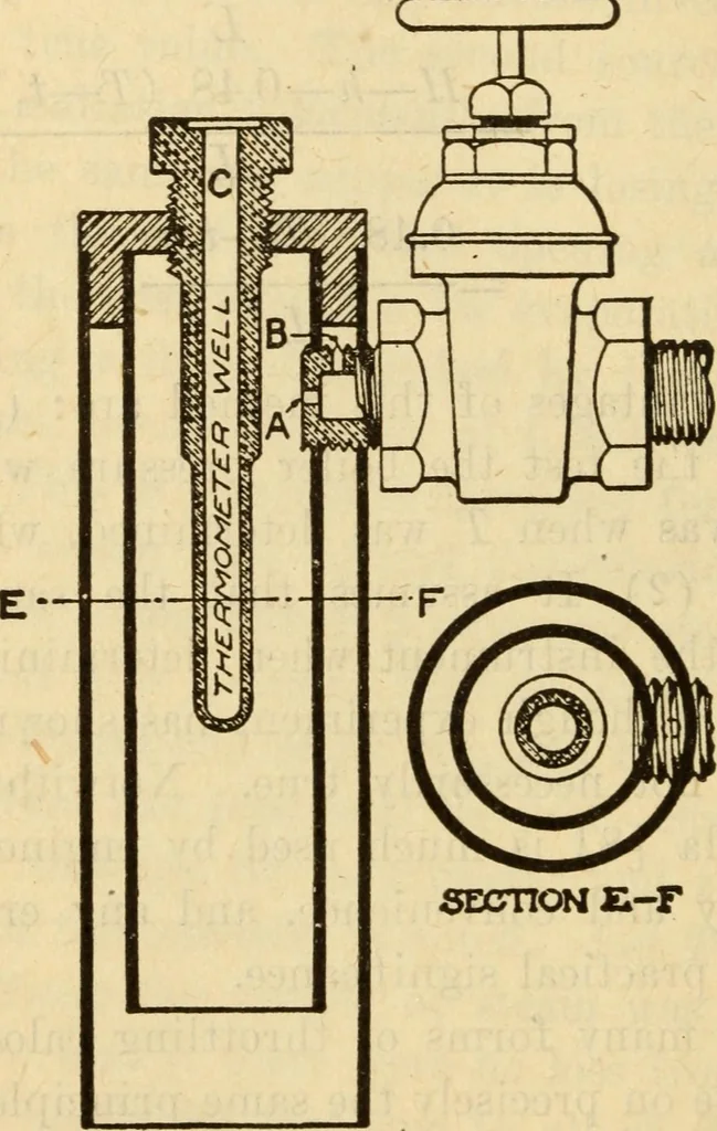 An illustration from Twentieth century handbook for steam engineers and electricians, with questions and answers; a practical nontechnical treatise on the care and management of steam engines, boilers and electric machinery, 1922, leaf 341