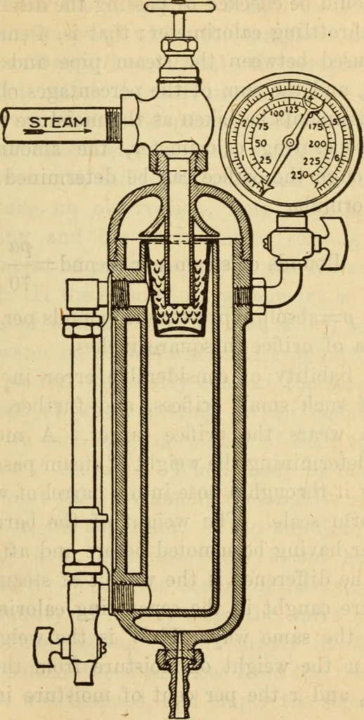 An illustration from Twentieth century handbook for steam engineers and electricians, with questions and answers; a practical nontechnical treatise on the care and management of steam engines, boilers and electric machinery, 1922, leaf 342