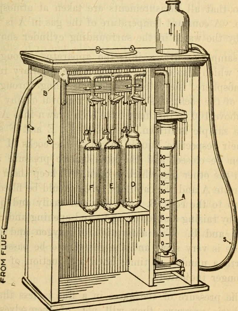 An illustration from Twentieth century handbook for steam engineers and electricians, with questions and answers; a practical nontechnical treatise on the care and management of steam engines, boilers and electric machinery, 1922, leaf 350