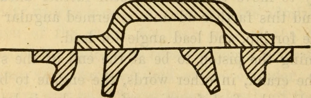 An illustration from Twentieth century handbook for steam engineers and electricians, with questions and answers; a practical nontechnical treatise on the care and management of steam engines, boilers and electric machinery, 1922, leaf 389