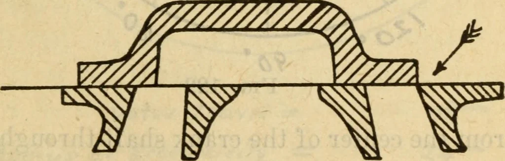 An illustration from Twentieth century handbook for steam engineers and electricians, with questions and answers; a practical nontechnical treatise on the care and management of steam engines, boilers and electric machinery, 1922, leaf 390
