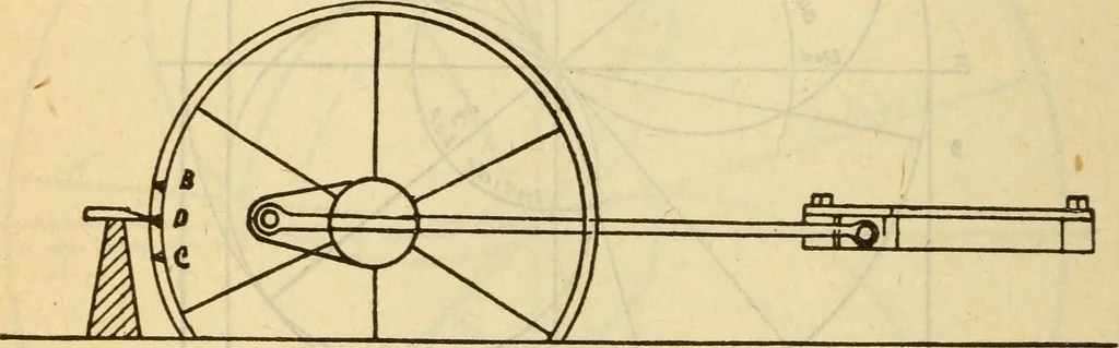 An illustration from Twentieth century handbook for steam engineers and electricians, with questions and answers; a practical nontechnical treatise on the care and management of steam engines, boilers and electric machinery, 1922, leaf 401