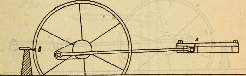 An illustration from Twentieth century handbook for steam engineers and electricians, with questions and answers; a practical nontechnical treatise on the care and management of steam engines, boilers and electric machinery, 1922, leaf 402