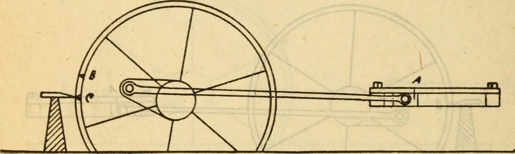 An illustration from Twentieth century handbook for steam engineers and electricians, with questions and answers; a practical nontechnical treatise on the care and management of steam engines, boilers and electric machinery, 1922, leaf 403
