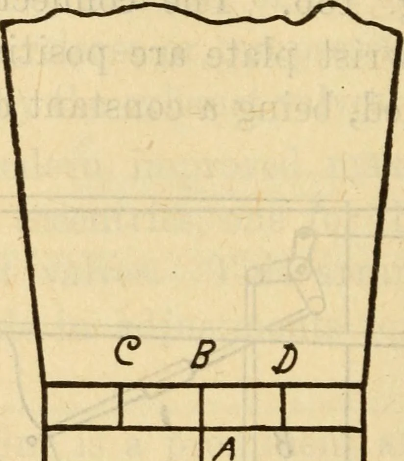 An illustration from Twentieth century handbook for steam engineers and electricians, with questions and answers; a practical nontechnical treatise on the care and management of steam engines, boilers and electric machinery, 1922, leaf 411
