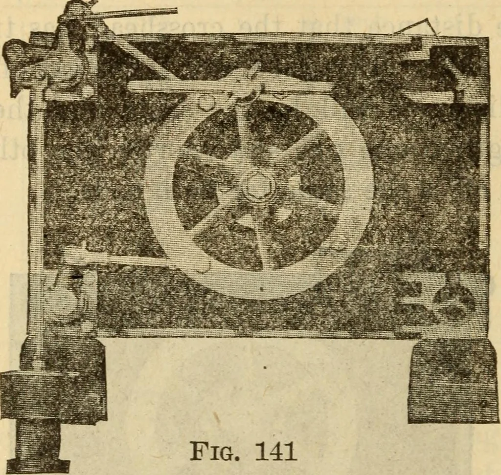 An illustration from Twentieth century handbook for steam engineers and electricians, with questions and answers; a practical nontechnical treatise on the care and management of steam engines, boilers and electric machinery, 1922, leaf 417