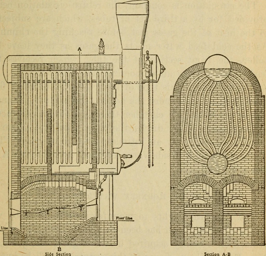 An illustration from Twentieth century handbook for steam engineers and electricians, with questions and answers; a practical nontechnical treatise on the care and management of steam engines, boilers and electric machinery, 1922, leaf 42