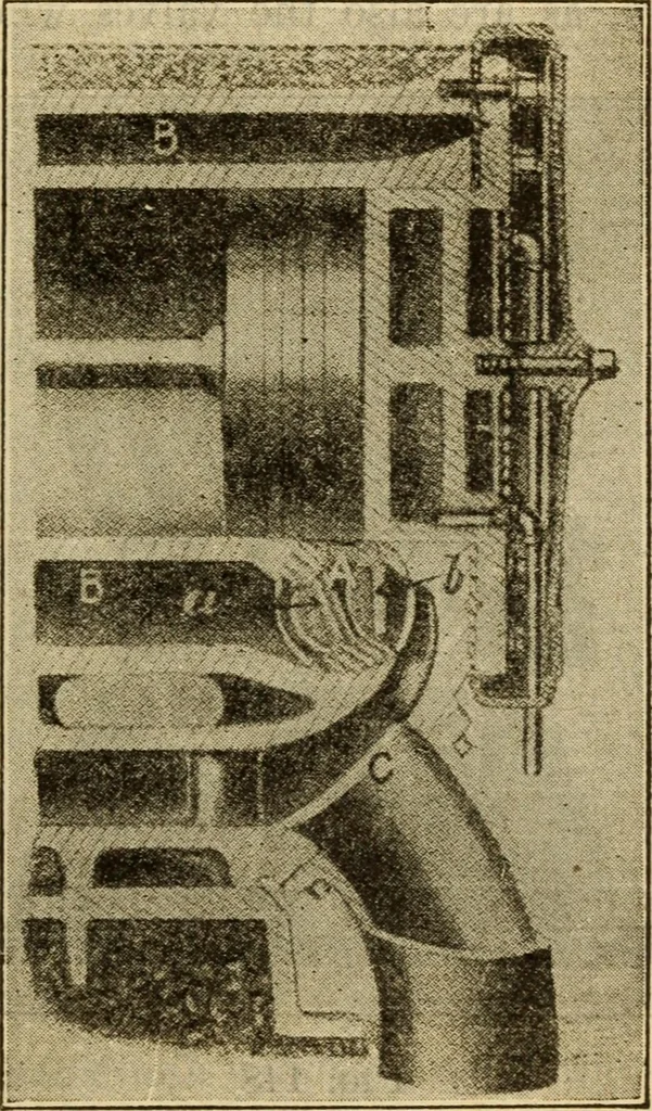 An illustration from Twentieth century handbook for steam engineers and electricians, with questions and answers; a practical nontechnical treatise on the care and management of steam engines, boilers and electric machinery, 1922, leaf 424