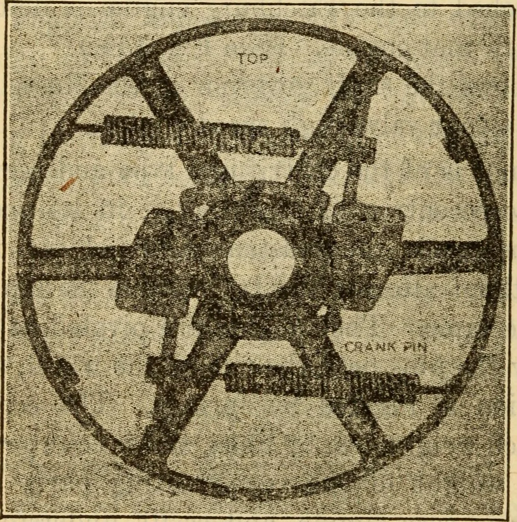 An illustration from Twentieth century handbook for steam engineers and electricians, with questions and answers; a practical nontechnical treatise on the care and management of steam engines, boilers and electric machinery, 1922, leaf 445