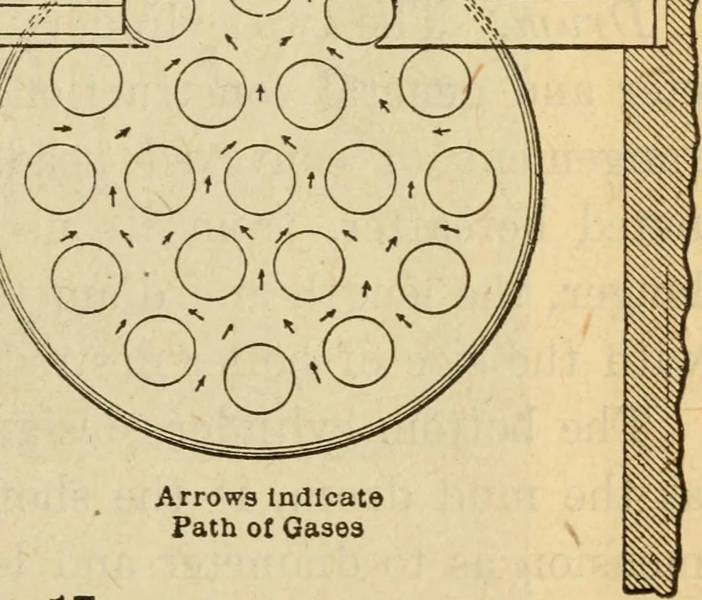 An illustration from Twentieth century handbook for steam engineers and electricians, with questions and answers; a practical nontechnical treatise on the care and management of steam engines, boilers and electric machinery, 1922, leaf 46