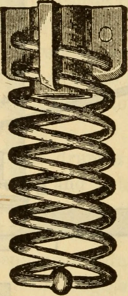 An illustration from Twentieth century handbook for steam engineers and electricians, with questions and answers; a practical nontechnical treatise on the care and management of steam engines, boilers and electric machinery, 1922, leaf 479